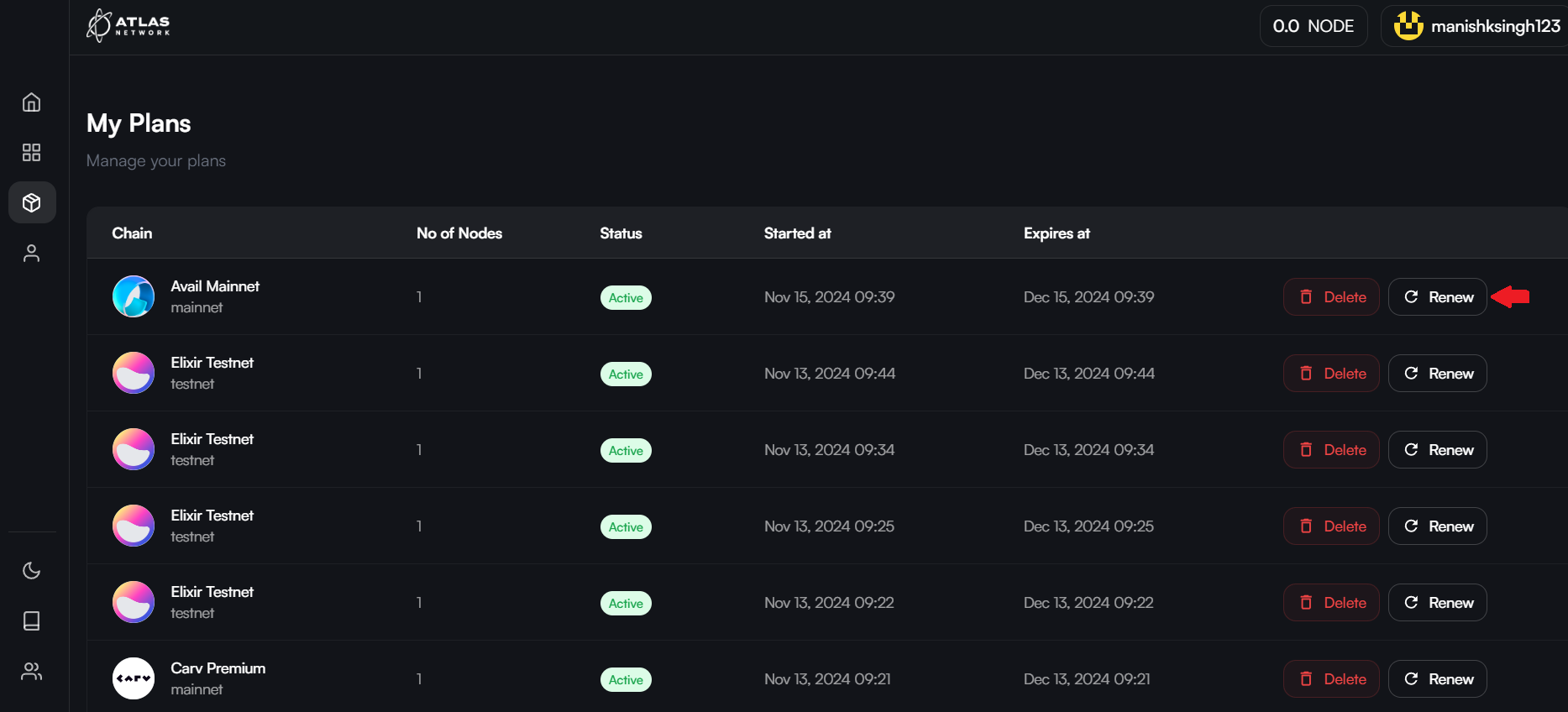 NodeOps Node details